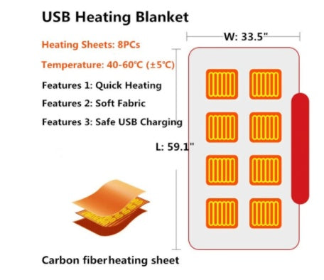 Winter Heated Flannel Blanket – USB Electric Body Warmer & Warm Shawl