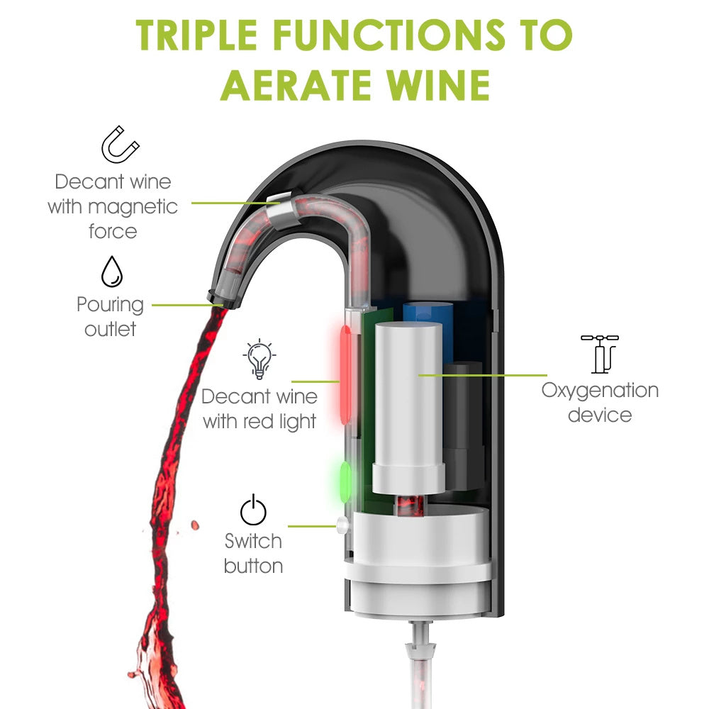 Portable Electric Wine Pourer – Smart Automatic Wine Decanter