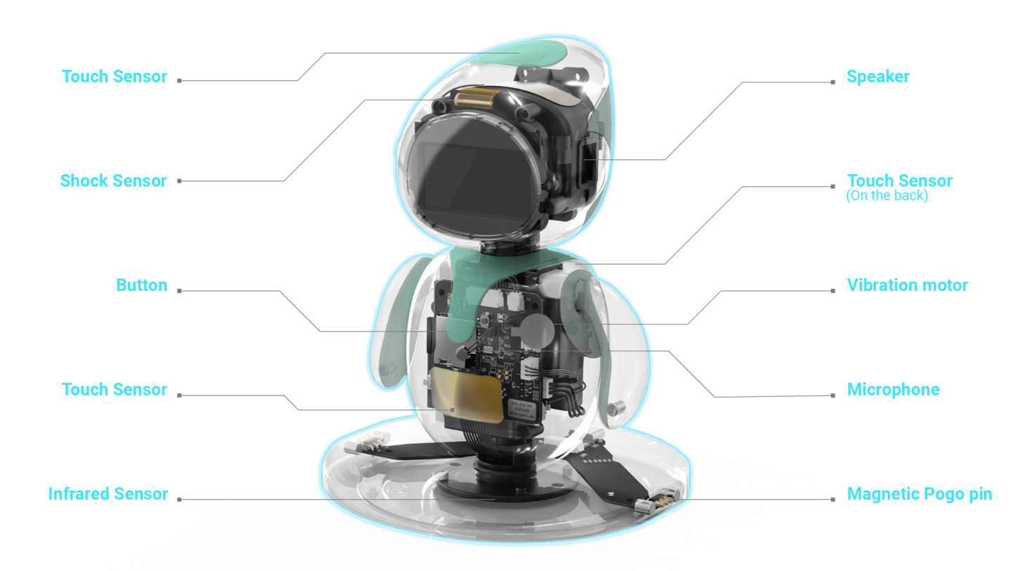 Eilik Smart Robot Pet – Emotional Desktop Companion Robot with Touch Interaction