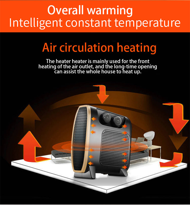 Vertical & Horizontal Dual-Purpose Desktop Heater — 3 Heat Gears (1200–2000W)