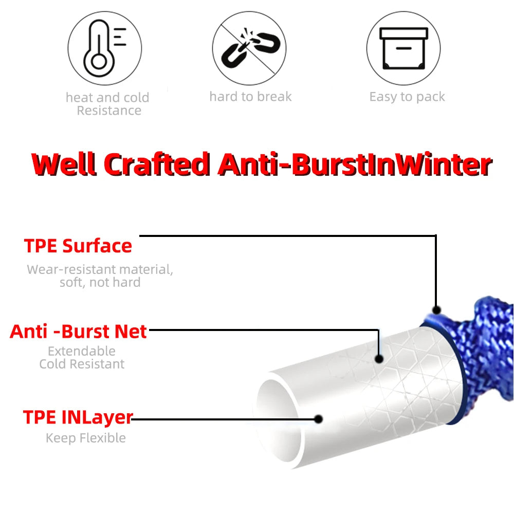 “adjustable spray blaster nozzle for car wash”