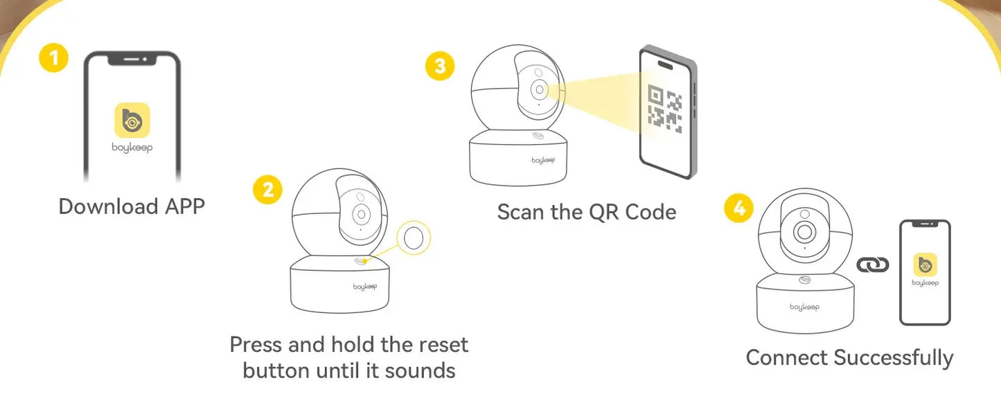 BoyKeep Smart Camera 2K – Indoor WiFi Surveillance with Night Vision & 360° Pan/Tilt