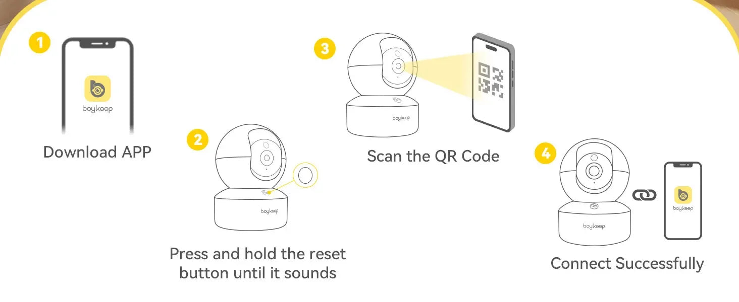 BoyKeep Smart Camera 2K – Indoor WiFi Surveillance with Night Vision & 360° Pan/Tilt