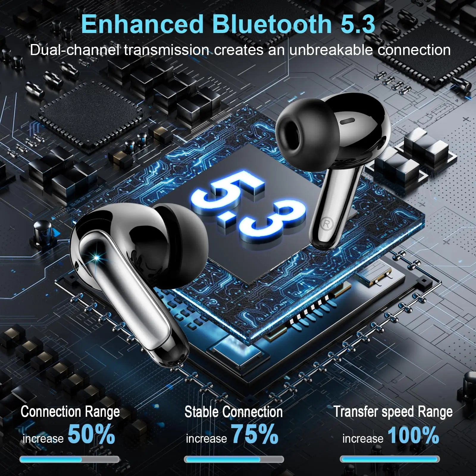 bluetooth earphones 48h battery life