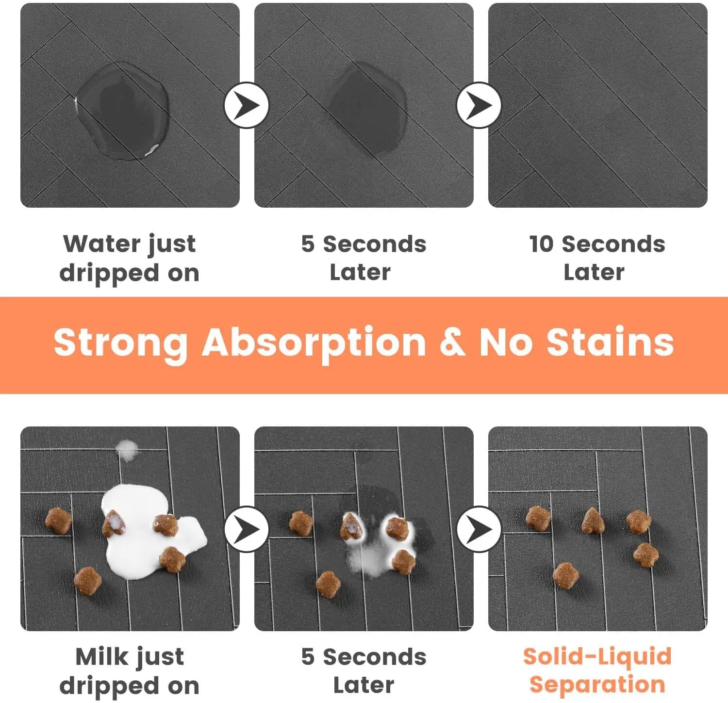 Pet Feeding Mat – Absorbent Placemat with Waterproof Rubber Backing for Dog & Cat Bowls