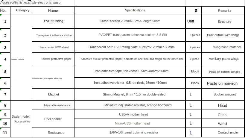 STEAM DIY Robotic Insects Kit – Non-Soldered STEM Toy for School Competition