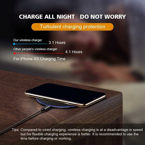 Dragon W9 Wireless Charging Pad – Ultra-Thin 30W Fast Charger (2024 iPhone 15 Compatible)