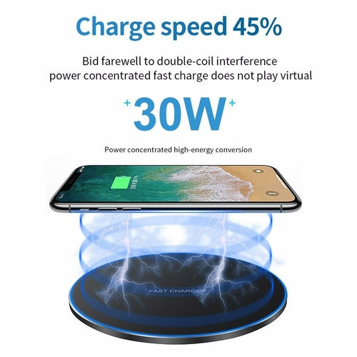 Dragon W9 Wireless Charging Pad – Ultra-Thin 30W Fast Charger (2024 iPhone 15 Compatible)